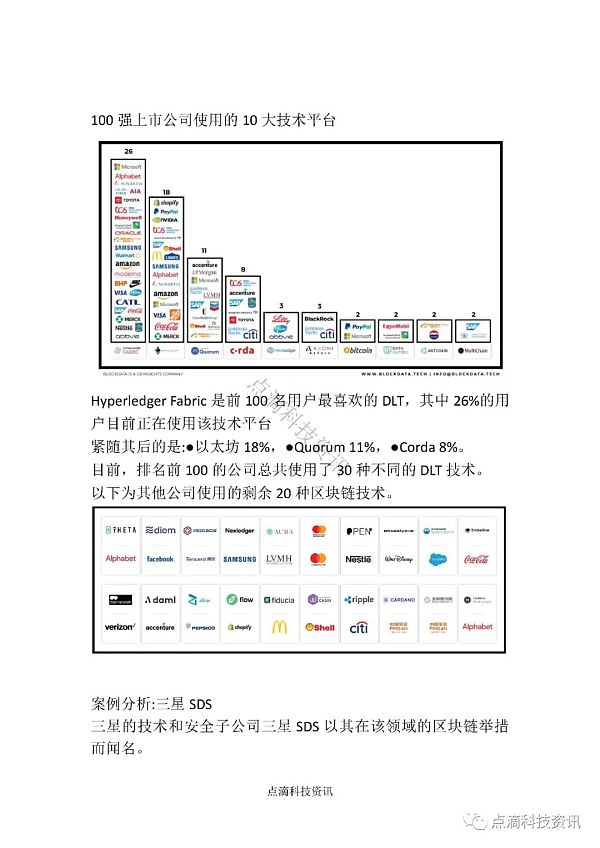 全球TOP100上市公司如何应用区块链：投资概况、员工数量及其对加密货币的态度