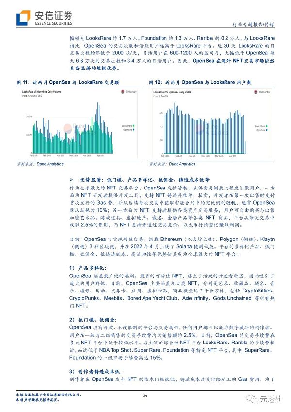 安信证券：海内外NFT发展路径的分化及长短期展望