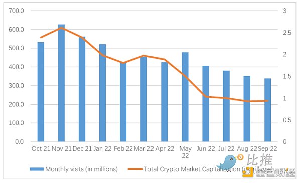 Huobi