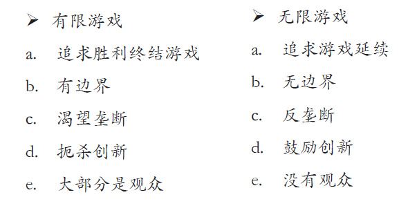 Web3：价值投资的范式转移