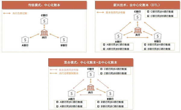 金融×元宇宙：虚实交融共进下的金融体系