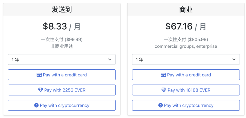 社区运营工具盘点，教你如何使用好电报&DC 管理工具