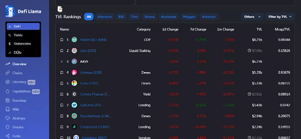 Web3 从入门到精通