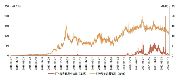 金融×元宇宙：虚实交融共进下的金融体系