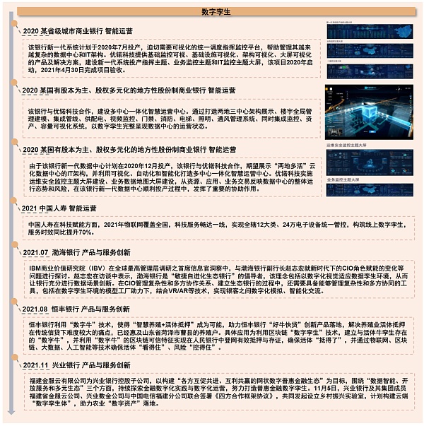 金融×元宇宙：虚实交融共进下的金融体系