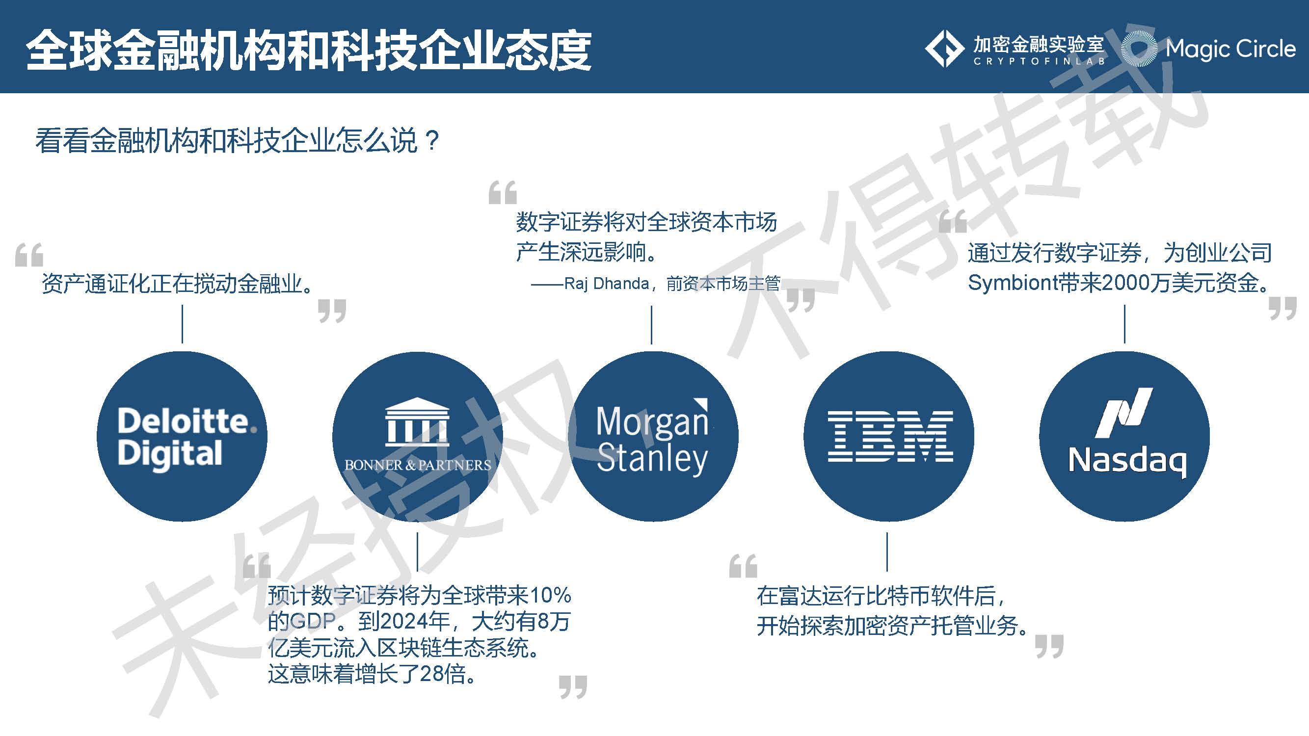 《2019数字证券研究报告》：是什么在阻止它成为主流？2020年值得哪些期待？