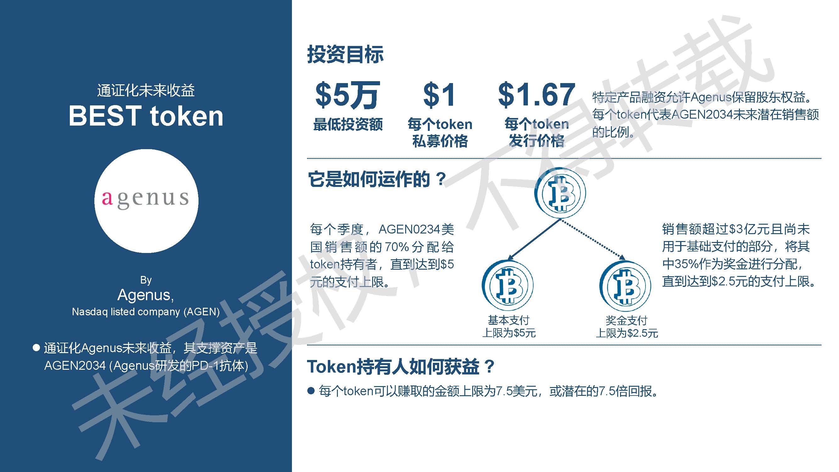 《2019数字证券研究报告》：是什么在阻止它成为主流？2020年值得哪些期待？