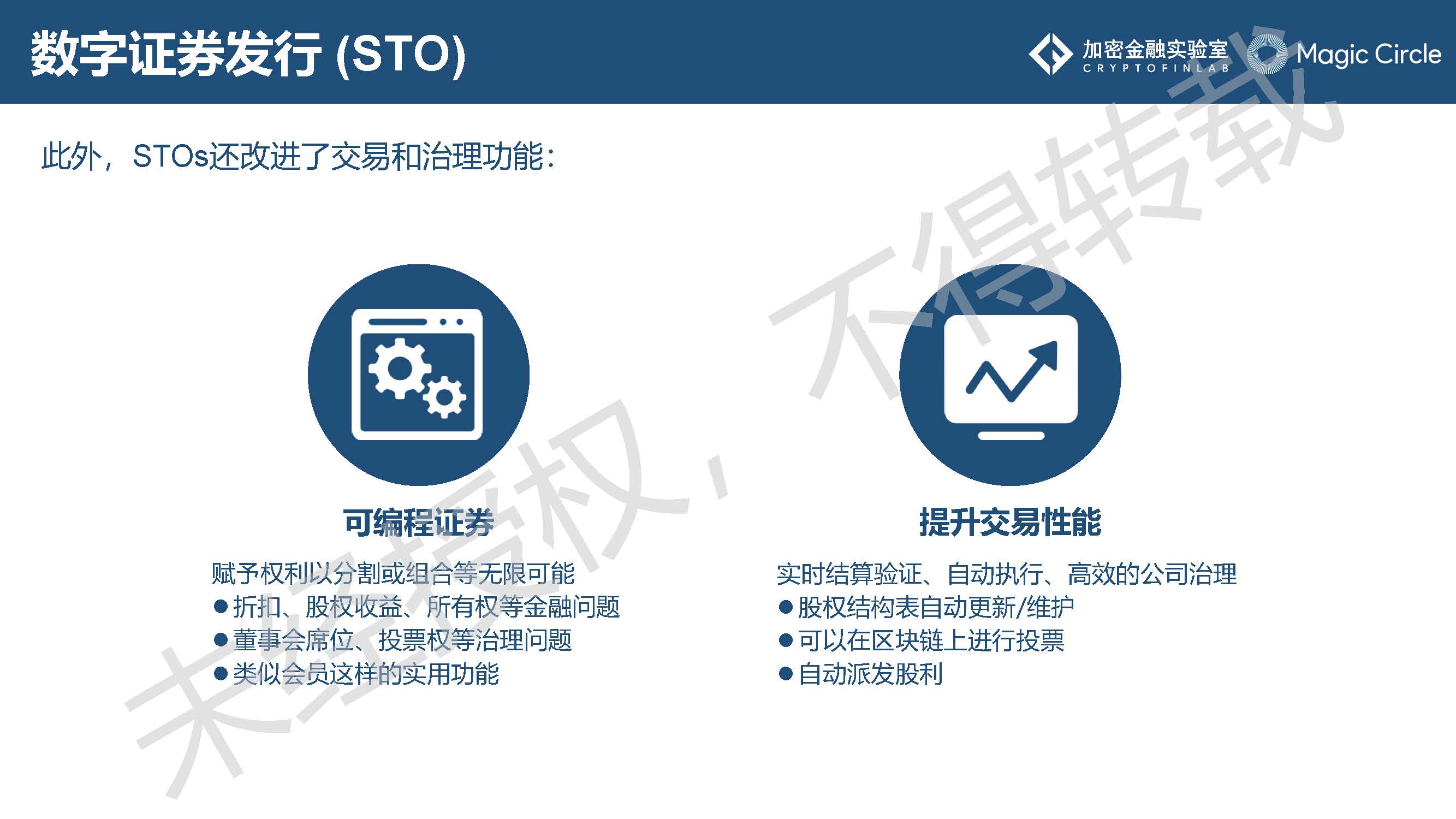 《2019数字证券研究报告》：是什么在阻止它成为主流？2020年值得哪些期待？