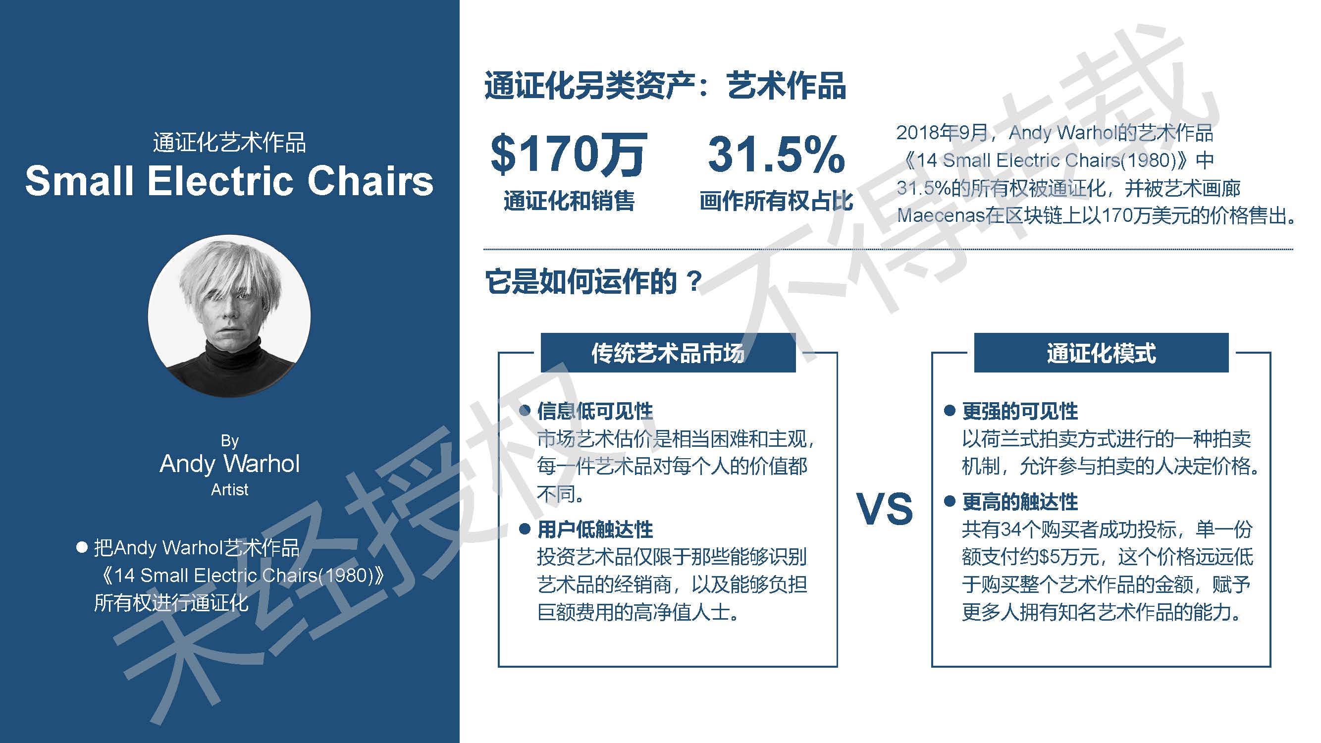 《2019数字证券研究报告》：是什么在阻止它成为主流？2020年值得哪些期待？