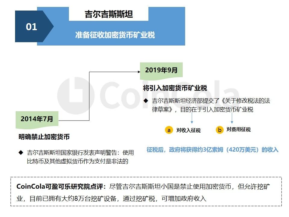 月报 | BTC跌破8000美元，USDT市值跻身“第四”