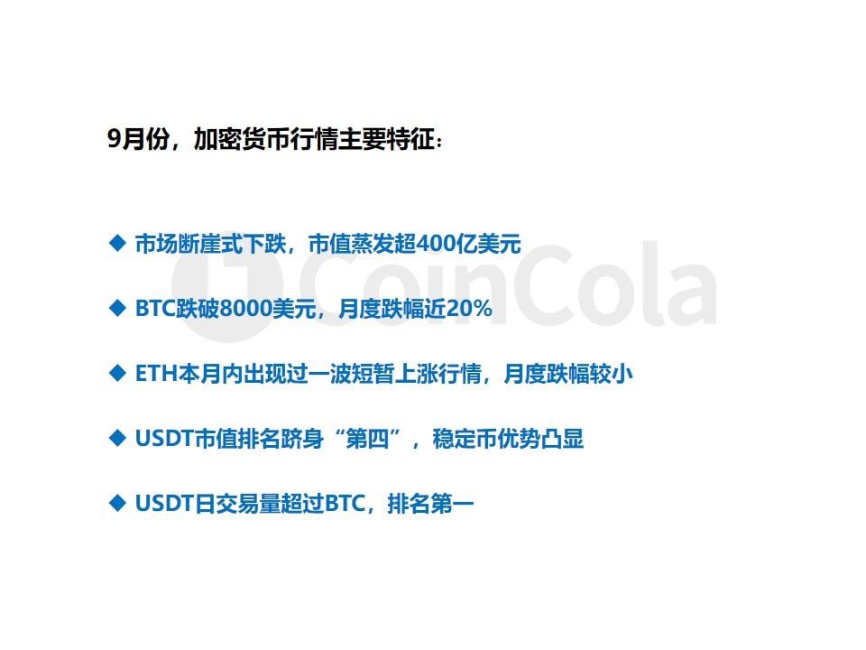 月报 | BTC跌破8000美元，USDT市值跻身“第四”