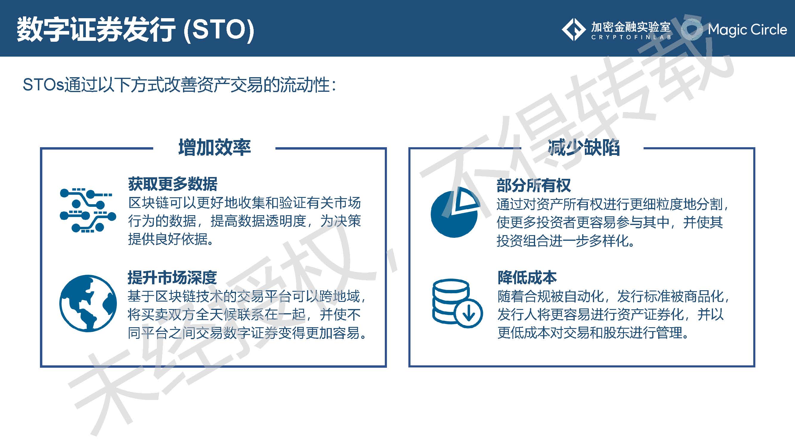 《2019数字证券研究报告》：是什么在阻止它成为主流？2020年值得哪些期待？