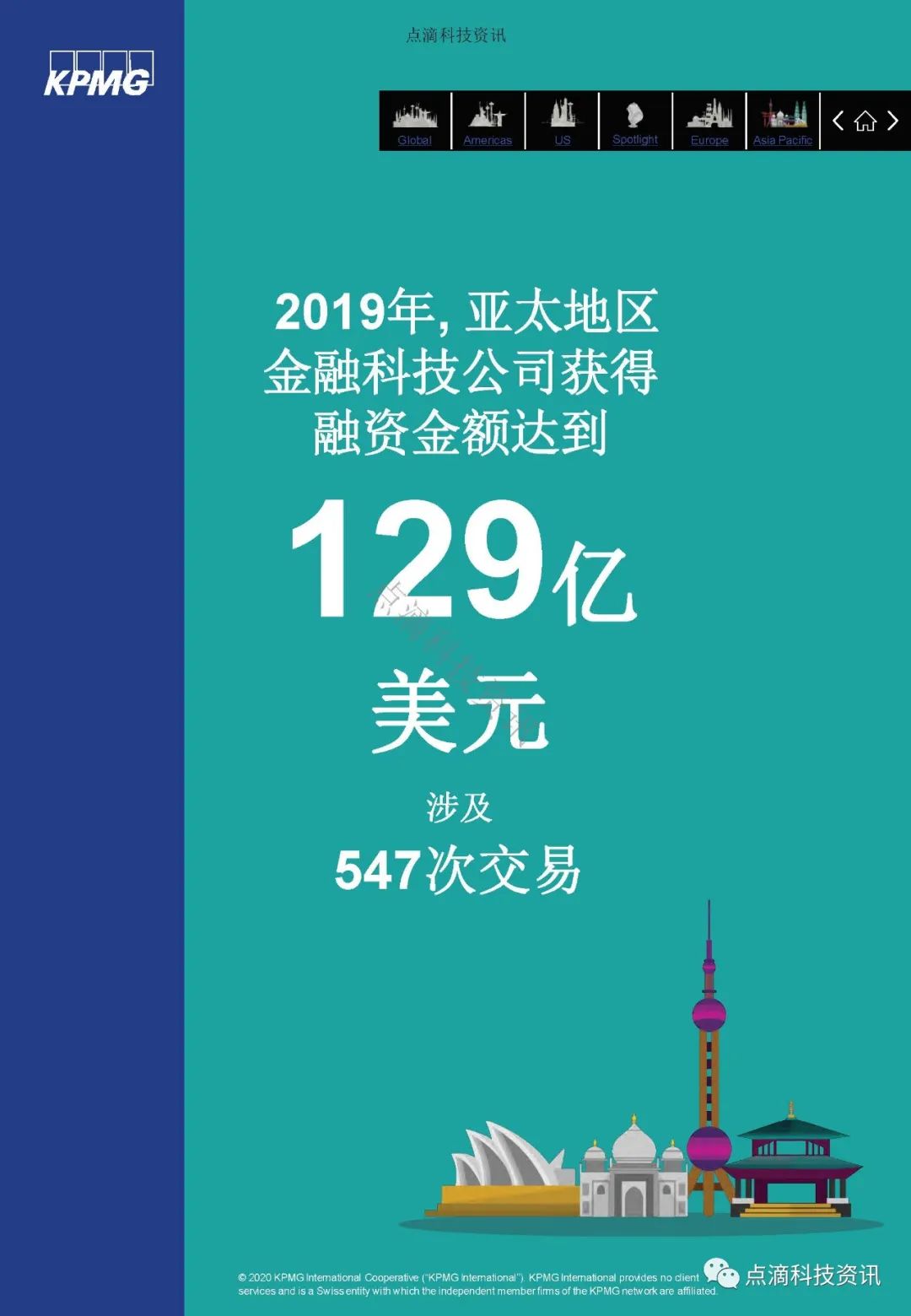 KPMG 2019年全球金融科技脉动报告：区块链仍是关键投资领域，大型公司及政府均已行动