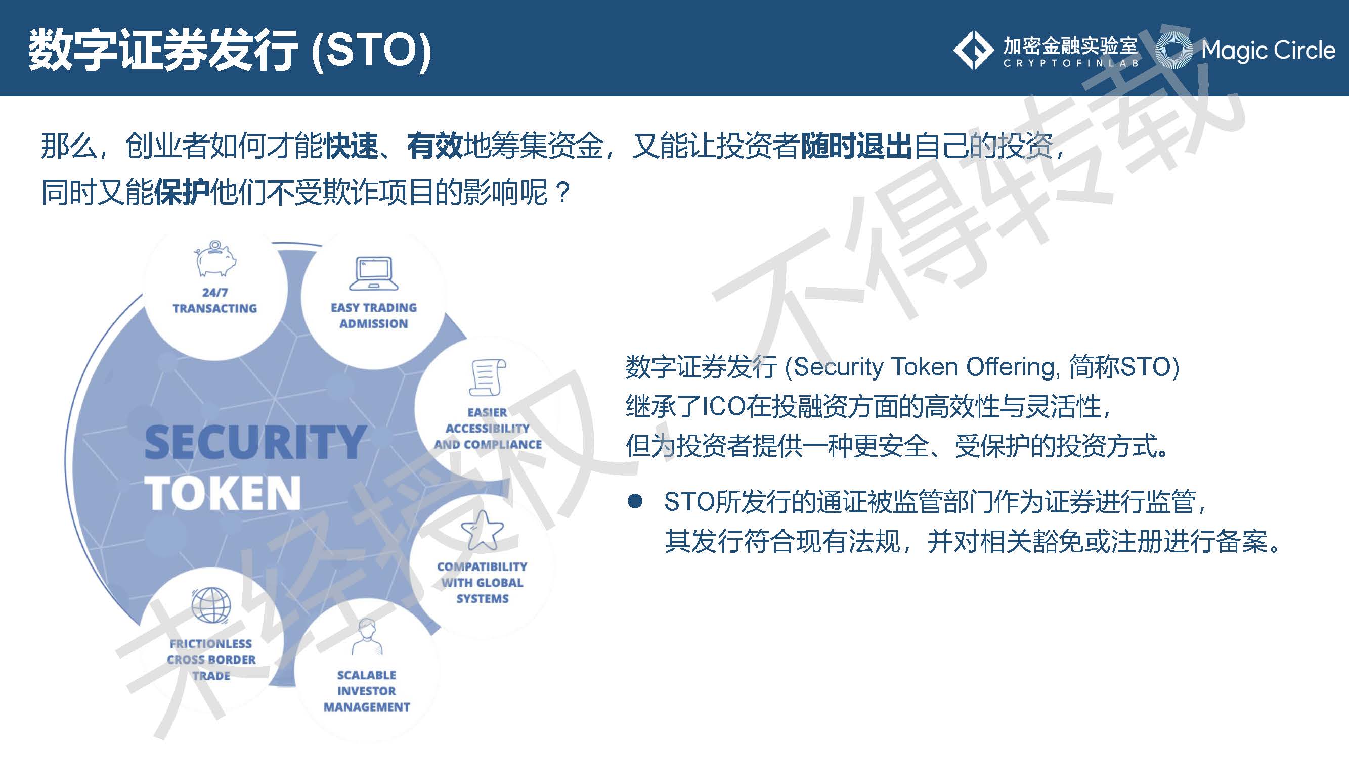 《2019数字证券研究报告》：是什么在阻止它成为主流？2020年值得哪些期待？