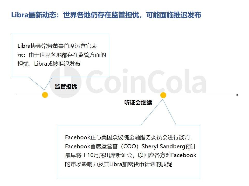 月报 | BTC跌破8000美元，USDT市值跻身“第四”