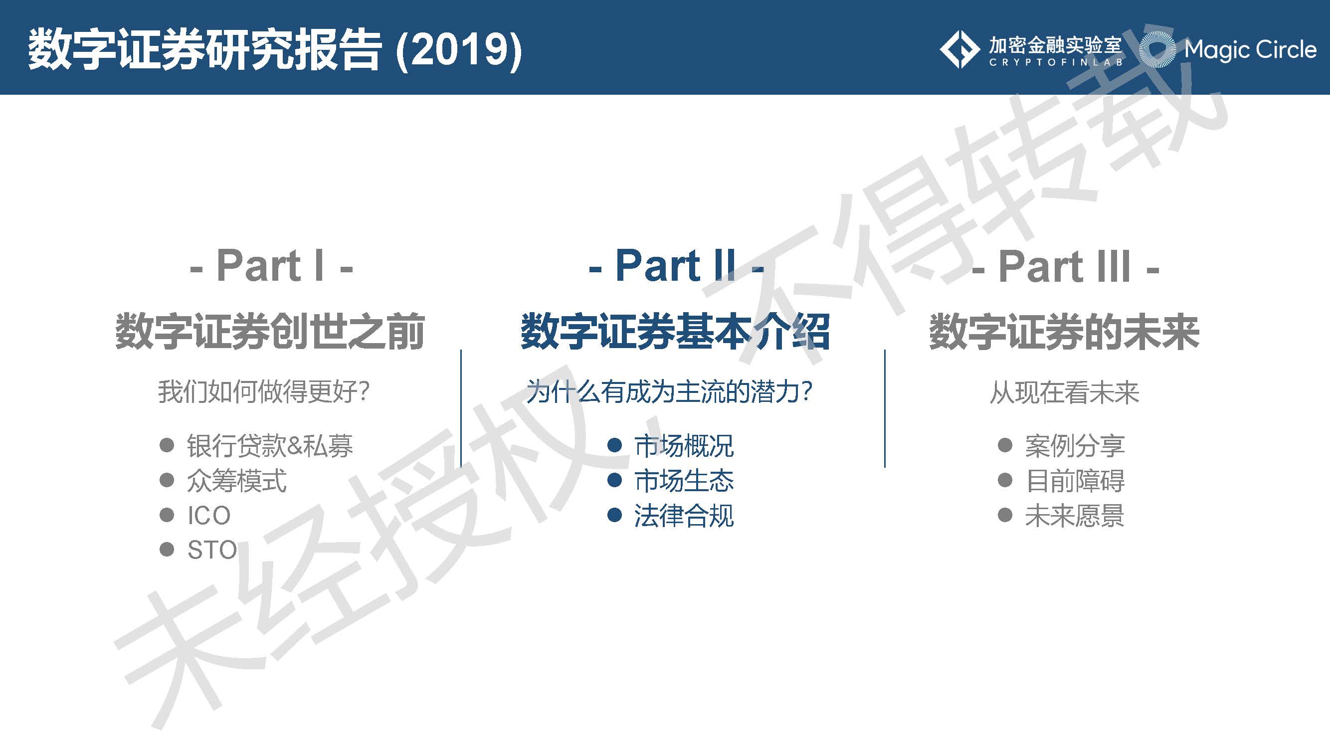 《2019数字证券研究报告》：是什么在阻止它成为主流？2020年值得哪些期待？