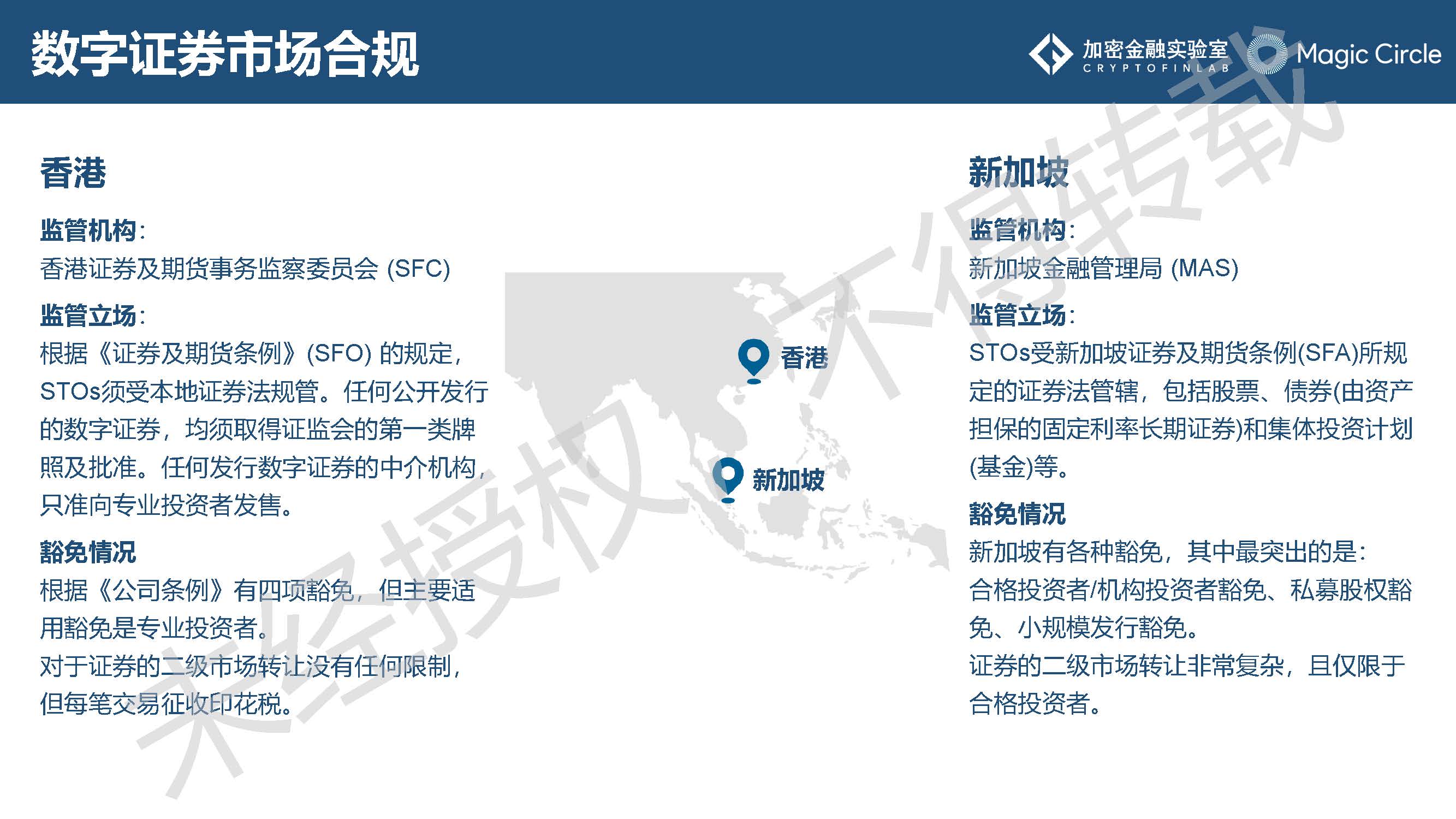 《2019数字证券研究报告》：是什么在阻止它成为主流？2020年值得哪些期待？