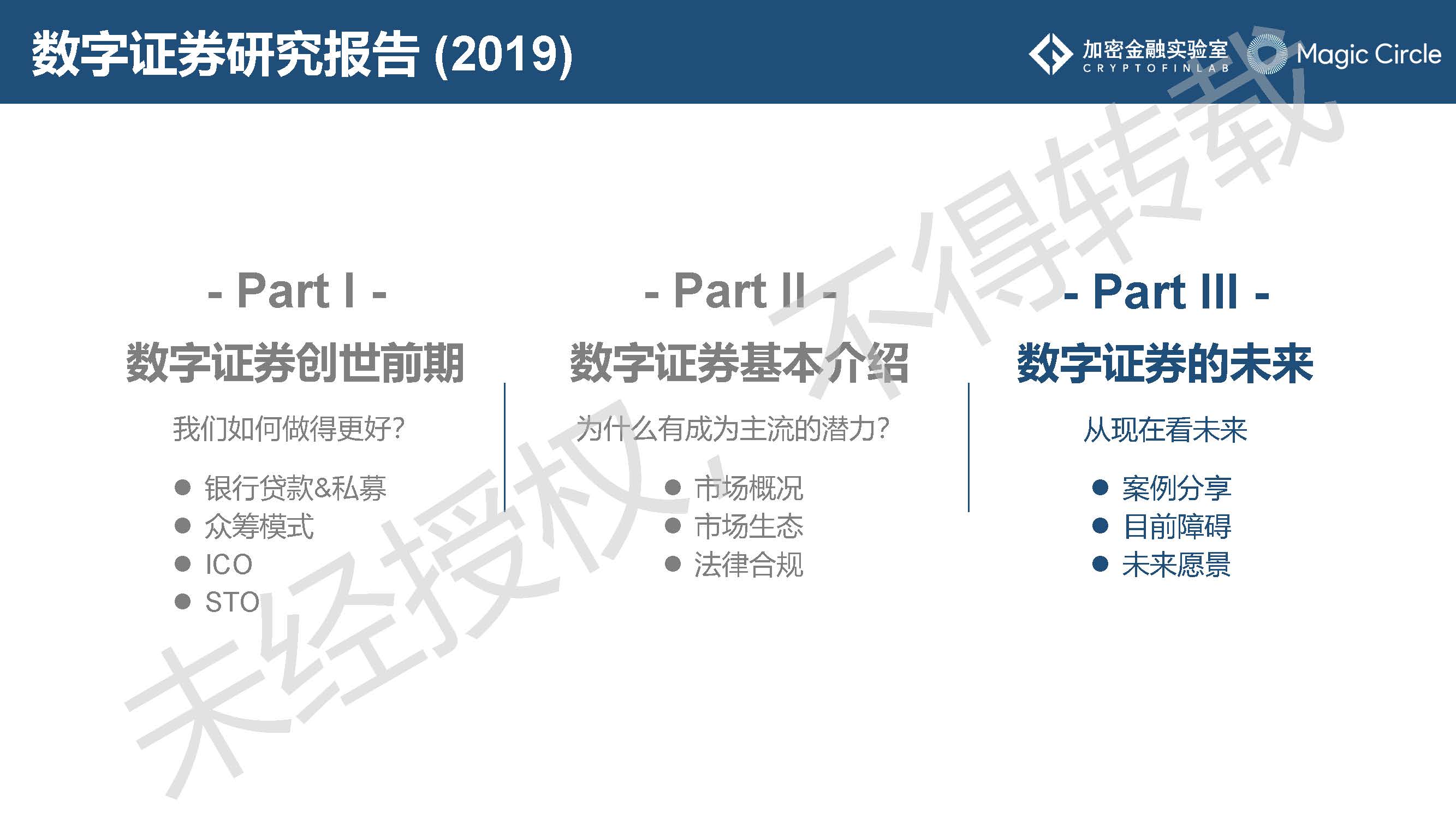 《2019数字证券研究报告》：是什么在阻止它成为主流？2020年值得哪些期待？