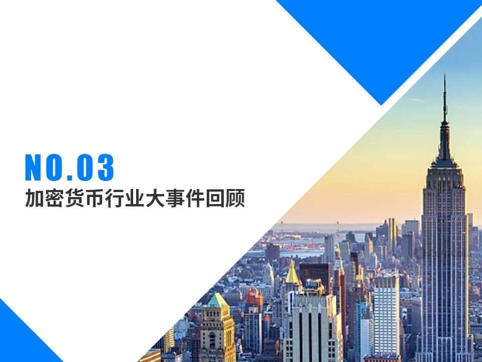 月报 | BTC跌破8000美元，USDT市值跻身“第四”