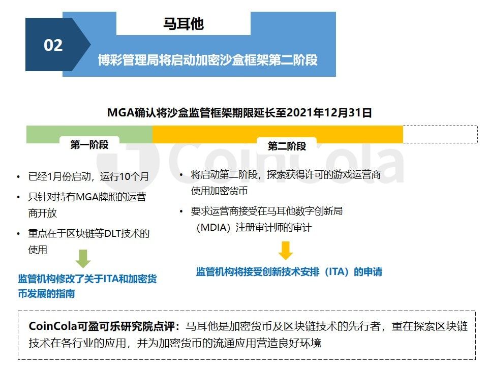 月报 | BTC跌破8000美元，USDT市值跻身“第四”