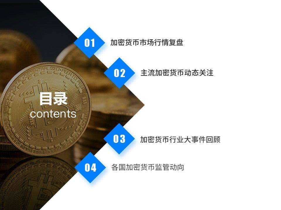 月报 | BTC跌破8000美元，USDT市值跻身“第四”