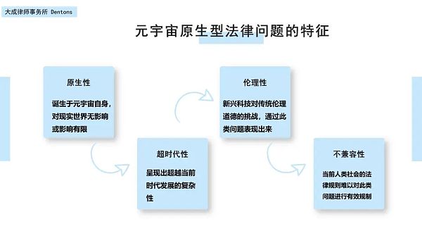 元宇宙内外的法律边界探析：以刑法为视角