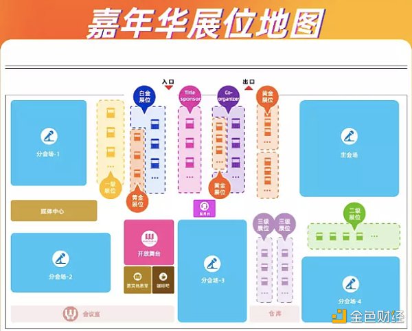 2023香港Web3嘉年华及周边活动参会指南