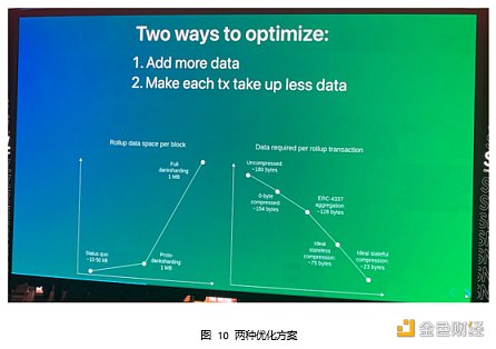 Web3 开发者的盛宴：斯坦福区块链周见闻