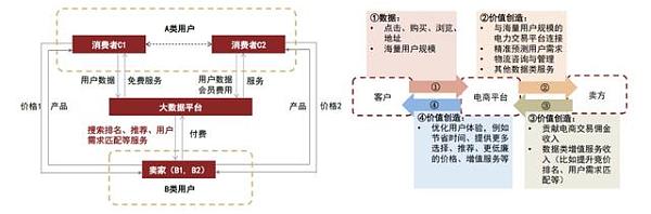 元宇宙：空间升维、时间延展、社会重构