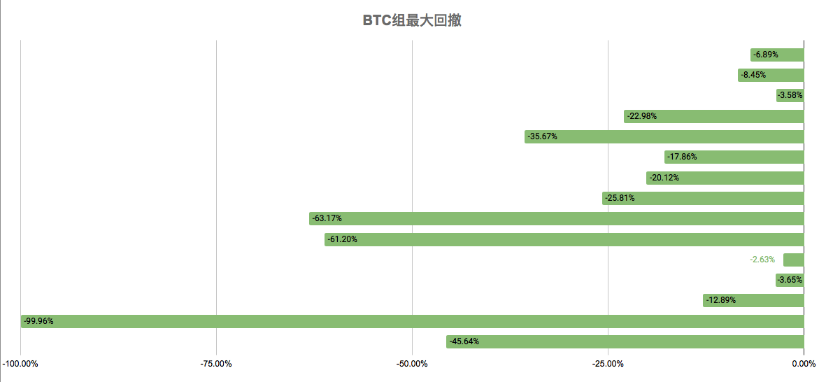 分析丨市场需新增热点点燃上涨动力