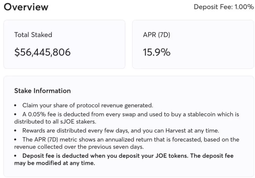 TheDeFiedge：7 个拥有真实收入和代币赋能的 DeFi 协议