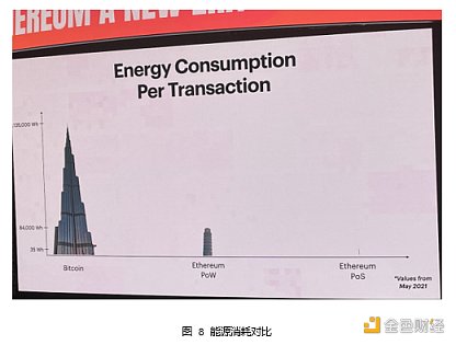 Web3 开发者的盛宴：斯坦福区块链周见闻