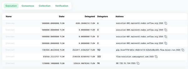 Flow：从爆款应用到公链的进化之路