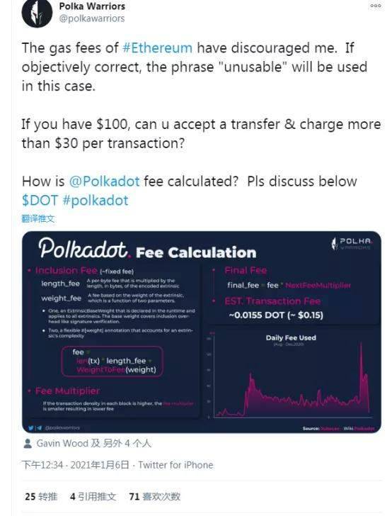 社区观点：Polkadot是“伪需求”吗？