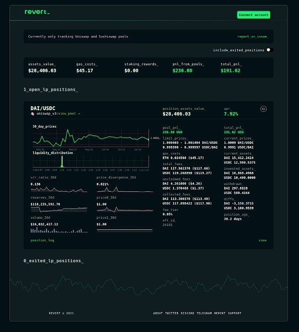 一文概览最实用的 DeFi 工具