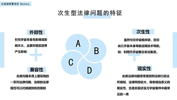 元宇宙内外的法律边界探析：以刑法为视角