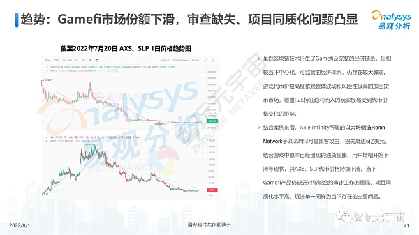 游戏元宇宙发展趋势展望分析