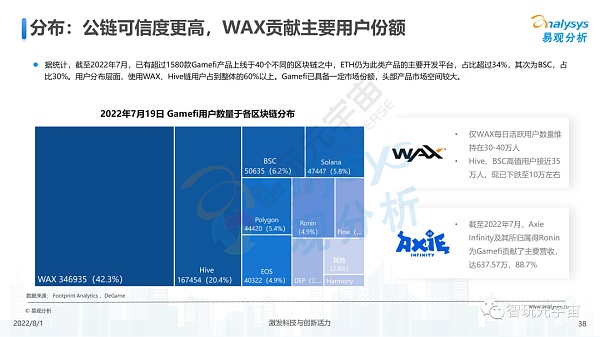 游戏元宇宙发展趋势展望分析