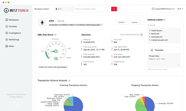 报告解读之 Ronin Network 安全事件及反洗钱分析