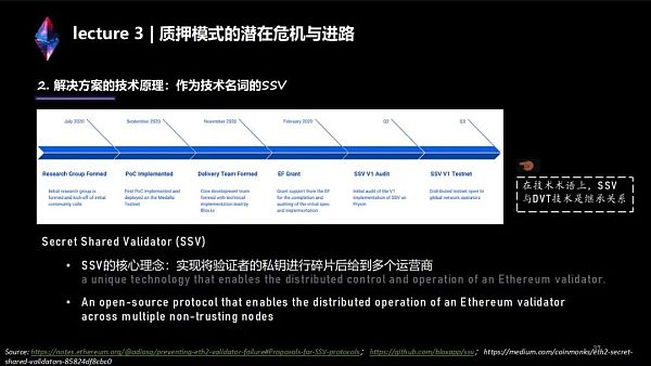 全网最全：两万字系统讲解LSD生态