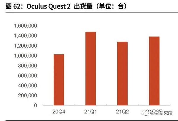 元宇宙行业深度研究报告：下一代沉浸式互联网