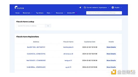 一文速览闯入ETHGlobal FVM黑客松决赛的12个项目