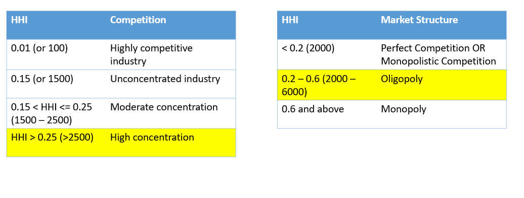 读懂MEV2.0：用户如何成为MEV受益者？