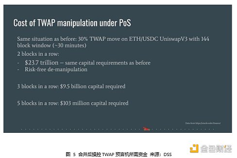 Web3 开发者的盛宴：斯坦福区块链周见闻