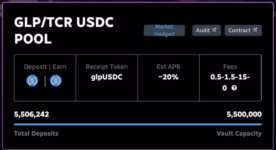 TheDeFiedge：7 个拥有真实收入和代币赋能的 DeFi 协议