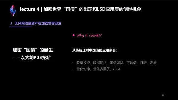 全网最全：两万字系统讲解LSD生态