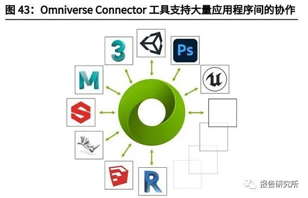 元宇宙行业深度研究报告：下一代沉浸式互联网