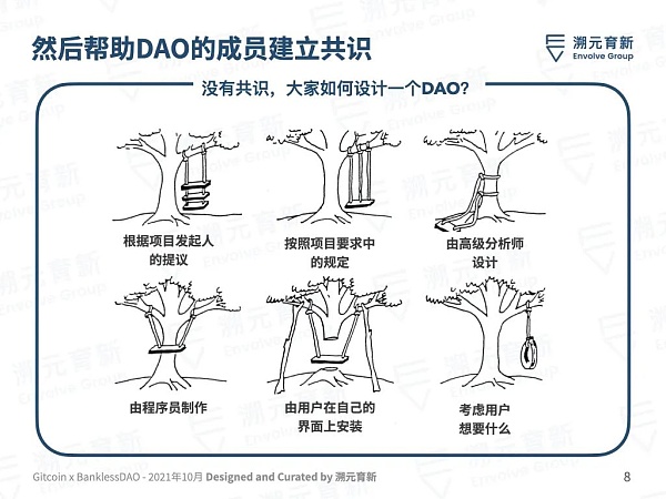 DAO：实现“上班自由”的新可能