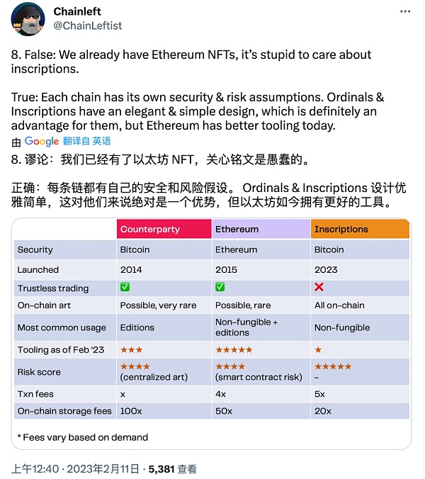 如何铸造一个比特币 NFT