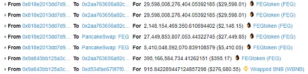 卷土重来？黑客获利约130万美元 FEGexPRO合约被攻击事件分析